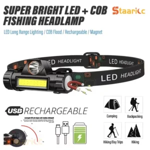 STAARICC HIGH POWER HEADLAMP HL-005